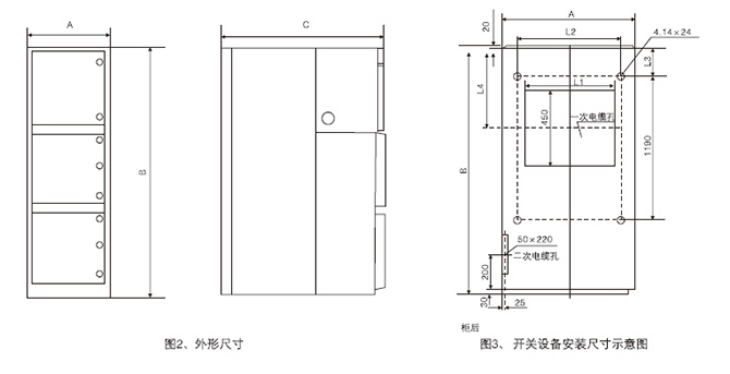 鎧裝移開(kāi)式交流金屬封閉開(kāi)關(guān)設(shè)備外形尺寸2