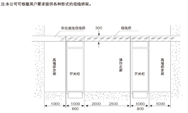 產(chǎn)品安裝基礎示意圖4