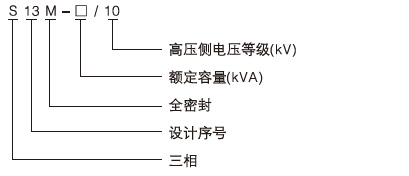 S13-M系列全密封油浸式變壓器型號含義