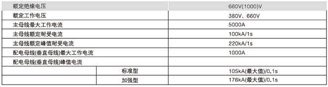 MNS低壓抽出式開關柜電氣性能