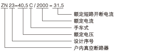 戶內手車式真空斷路器型號含義1