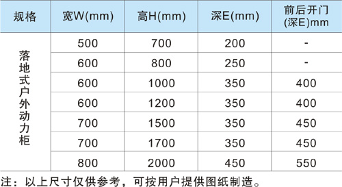 不銹鋼戶外動(dòng)力柜外形尺寸圖2